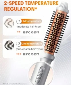 برس حرارتی شیگلم مدل SM-C720